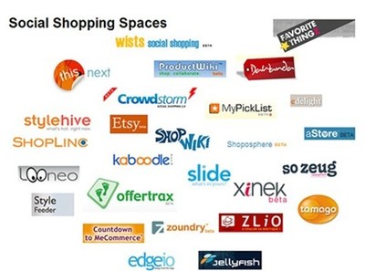 電商2.0 電商未來(lái)概念篇