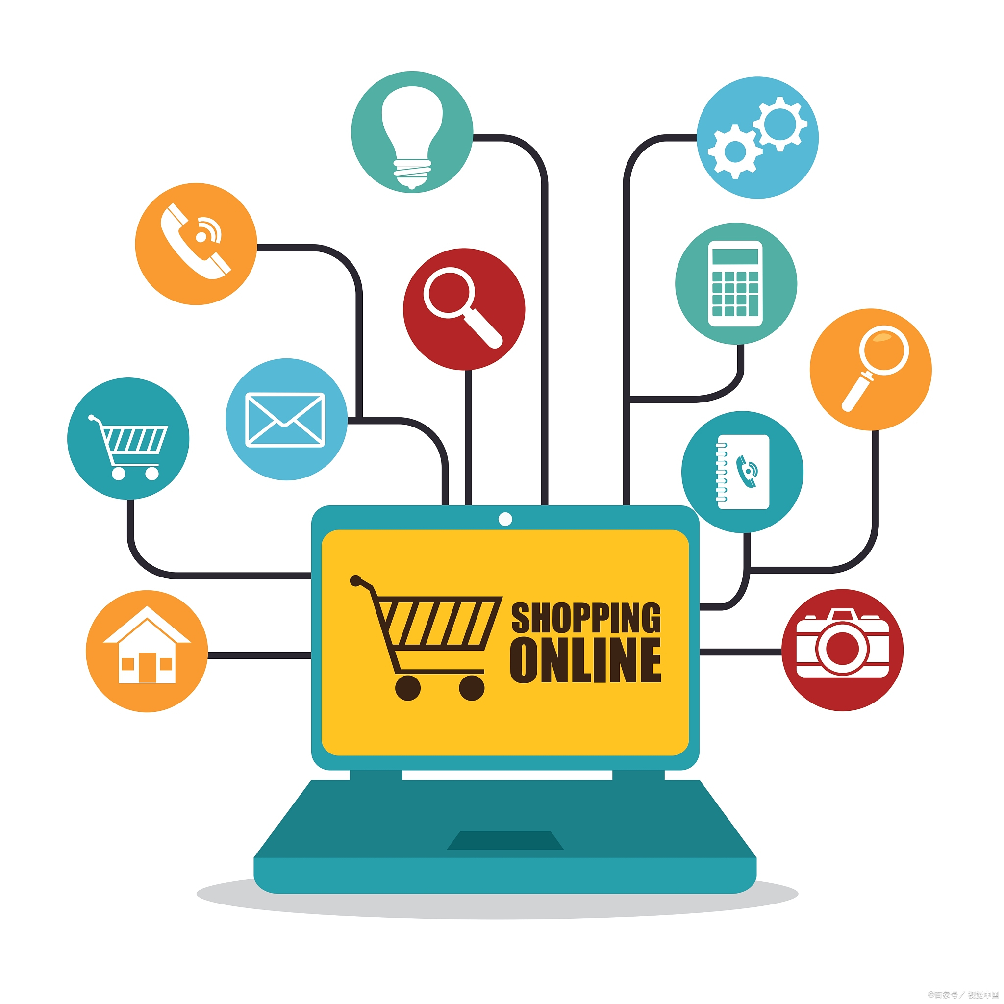 電商平臺自營的全產業(yè)鏈整合