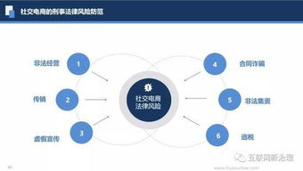 電子商務法頒布一周年行業研討會召開，共話電商未來發展新篇章